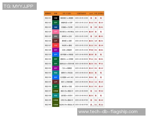 足球竞猜开奖最新动态分析及未来走势预测全面解读 足球竞猜开奖最新动态分析及未来走势预测全面解读
